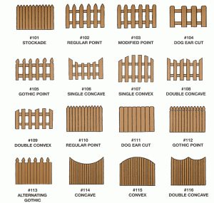 Wood Fence, Fence, Fence Installer, Fence Contractor, NC | SC